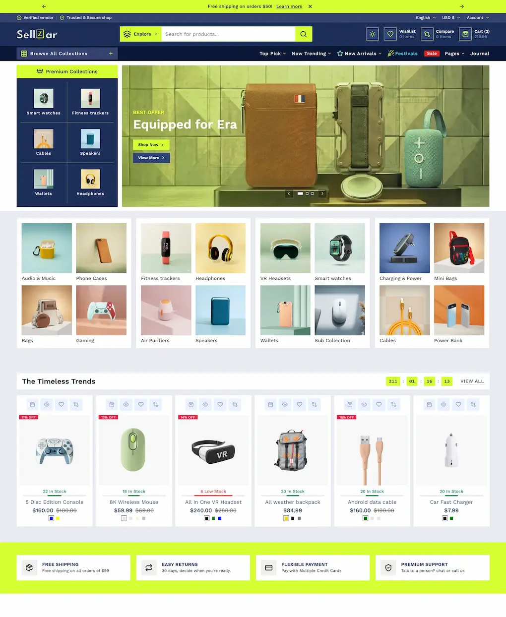 Sellzar Theme